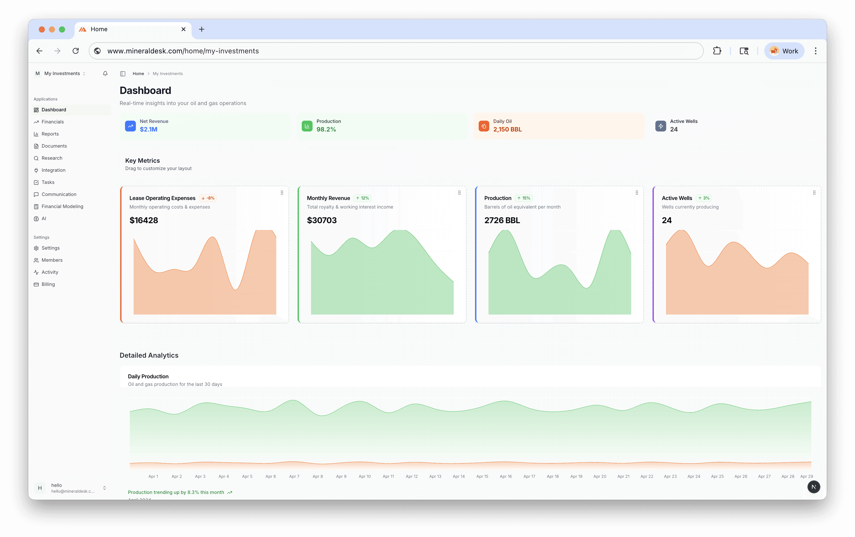 MineralDesk Dashboard